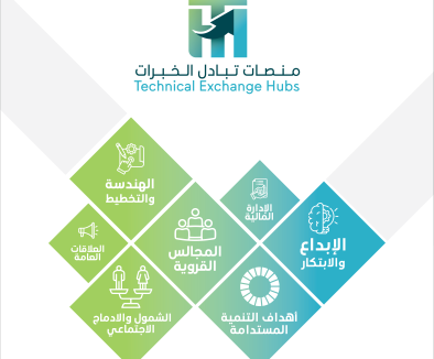 Technical Exchange Hubs